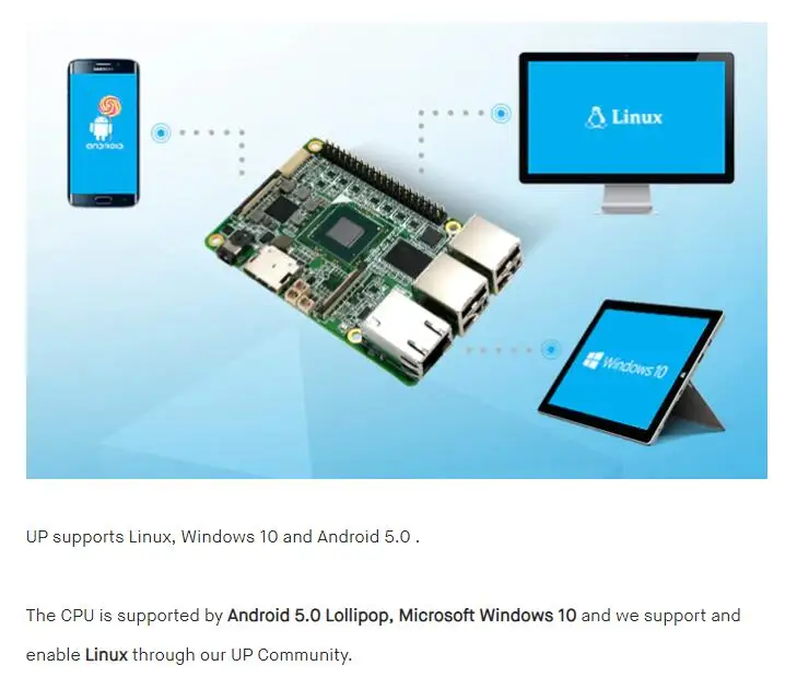 1 шт. x Up Board Intel X86 размер кредитной карты компьютерная плата для производителей с четырехъядерным Atom X5-8350