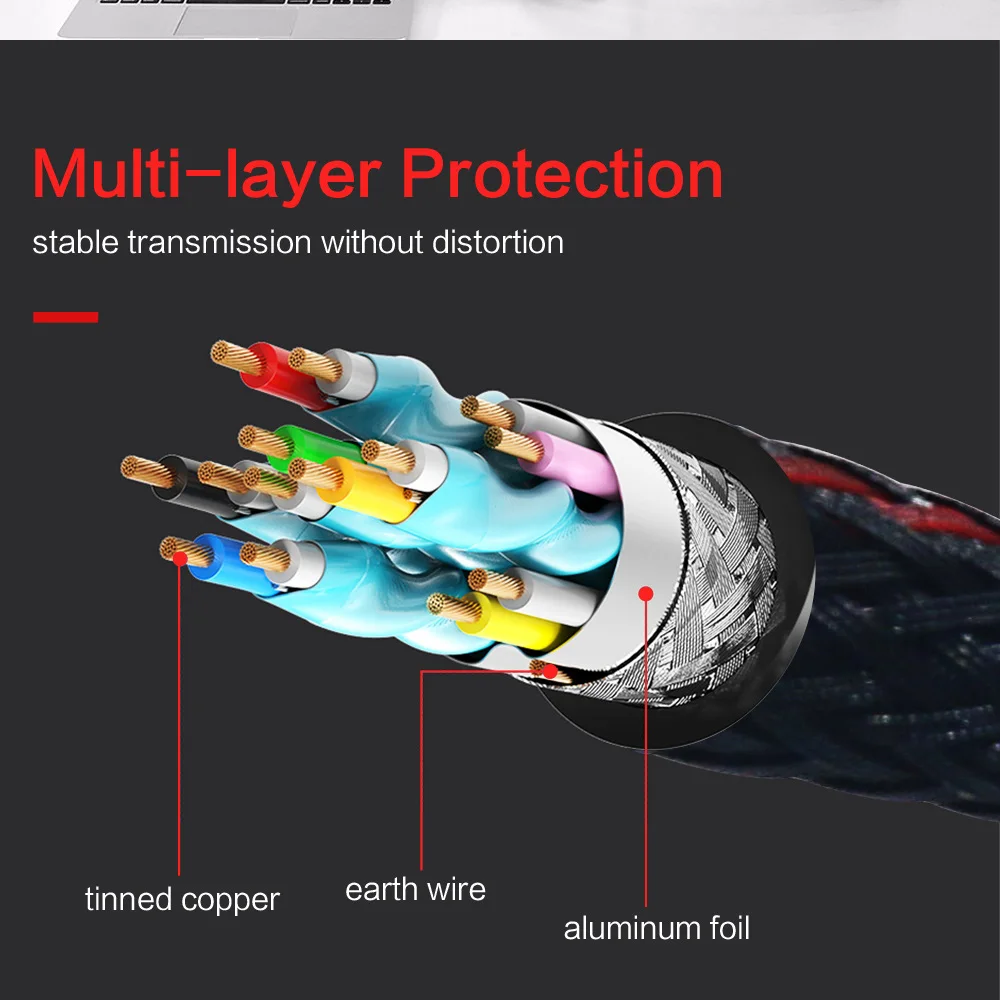 HDMI 2,0 кабель 4K 60Hz HDMI к HDMI кабель Разветвитель переключатель коробка HDMI 2,0 1,4 1080P видео аудио кабель Кабо для PS3 4 HDTV проектор