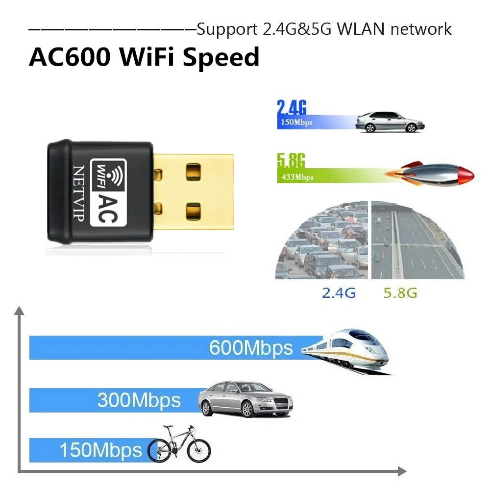 USB Wifi адаптер 600 Мбит/с 802.11AC 5 ГГц Антенна Ethernet PC WiFi LAN Dongle Приемник|Сетевые карты| |