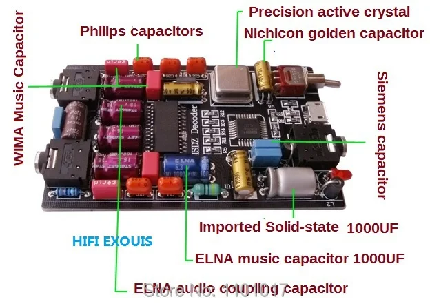 Hi Fi EXQUIS YEK PCM2706 DAC TDA1305 Декодер Усилитель для ноутбука ПК USB звуковая карта