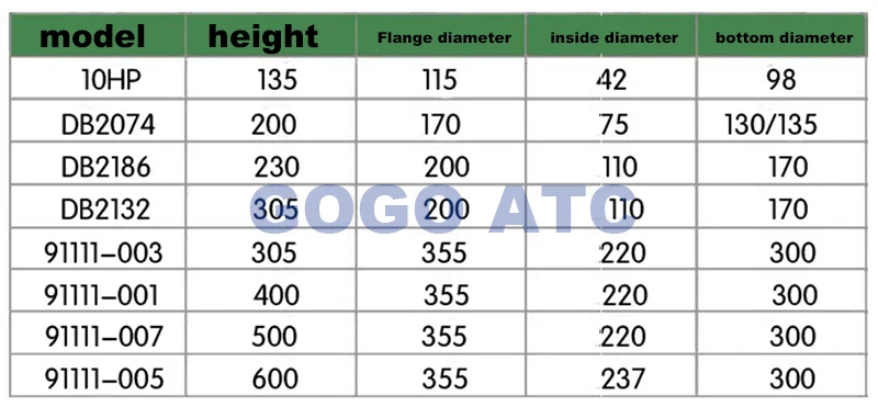 Высококачественный масляный газовый сепаратор 91111-005 винтовой воздушный