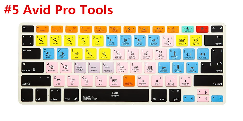 Обложка для клавиатуры Ableton Live Logic Pro X Avid iMac Macbook Air retina13 15 KC A1278 Media 2 шт. | Компьютеры