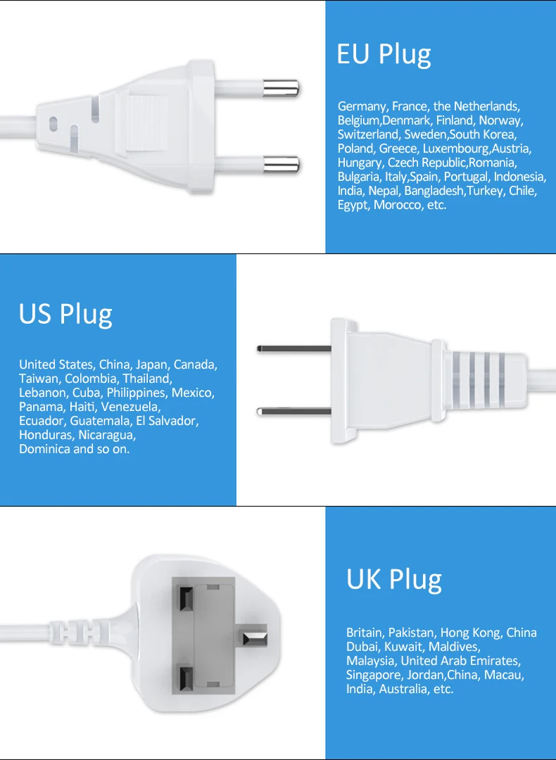 Быстрая зарядка Тип C USB зарядное устройство концентратор светодиодный дисплей настенное зарядное устройство Быстрая зарядка для мобильных телефонов для iPhone samsung USB адаптер EU US Plug
