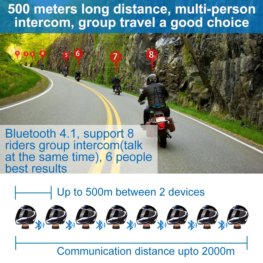 Fodsports M1-S Pro Helmet intercom Headset Motorcycle Waterproof Intercom Bluetooth interphone 8 Rider 1200M Intercomunicador | Автомобили