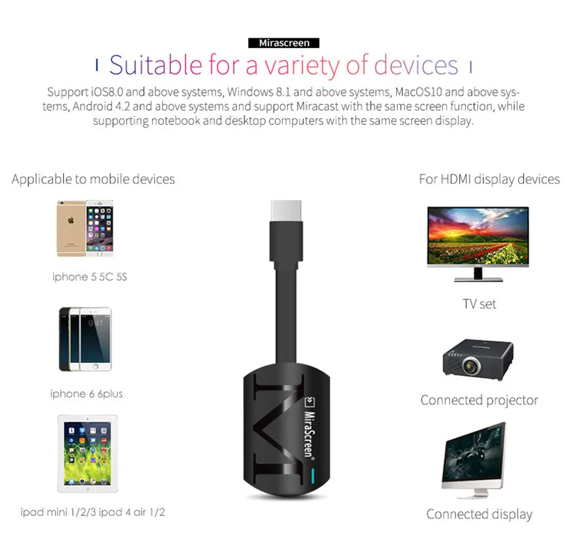 G4 ТВ палка ключ Anycast Ezcast HDMI WiFi Дисплей приемник Miracast для Google хром литой 2 Мини ПК Android tv