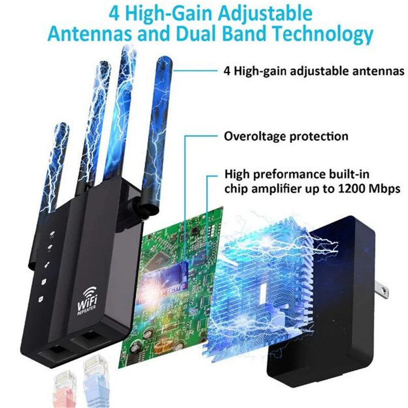 Усилитель сигнала KuWFi 1200 Мбит/с 4 внешних антенны 2 порта Ethernet и 5 ГГц | Компьютеры