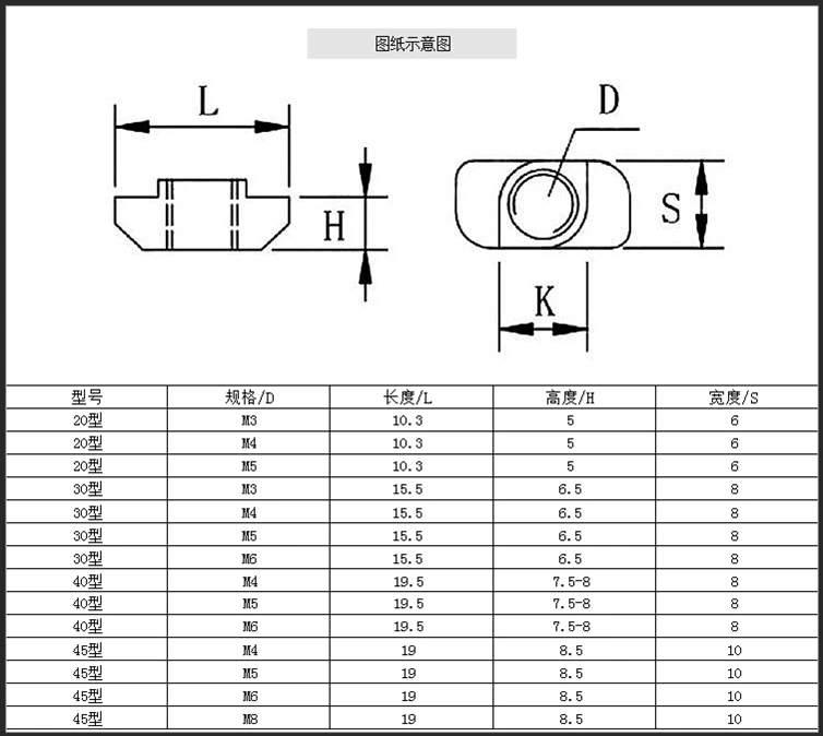 10 шт. Т гайка M3/M4/M5 * 10*6 для 20 серий образная молоток крепежная соединитель|Гайки| |
