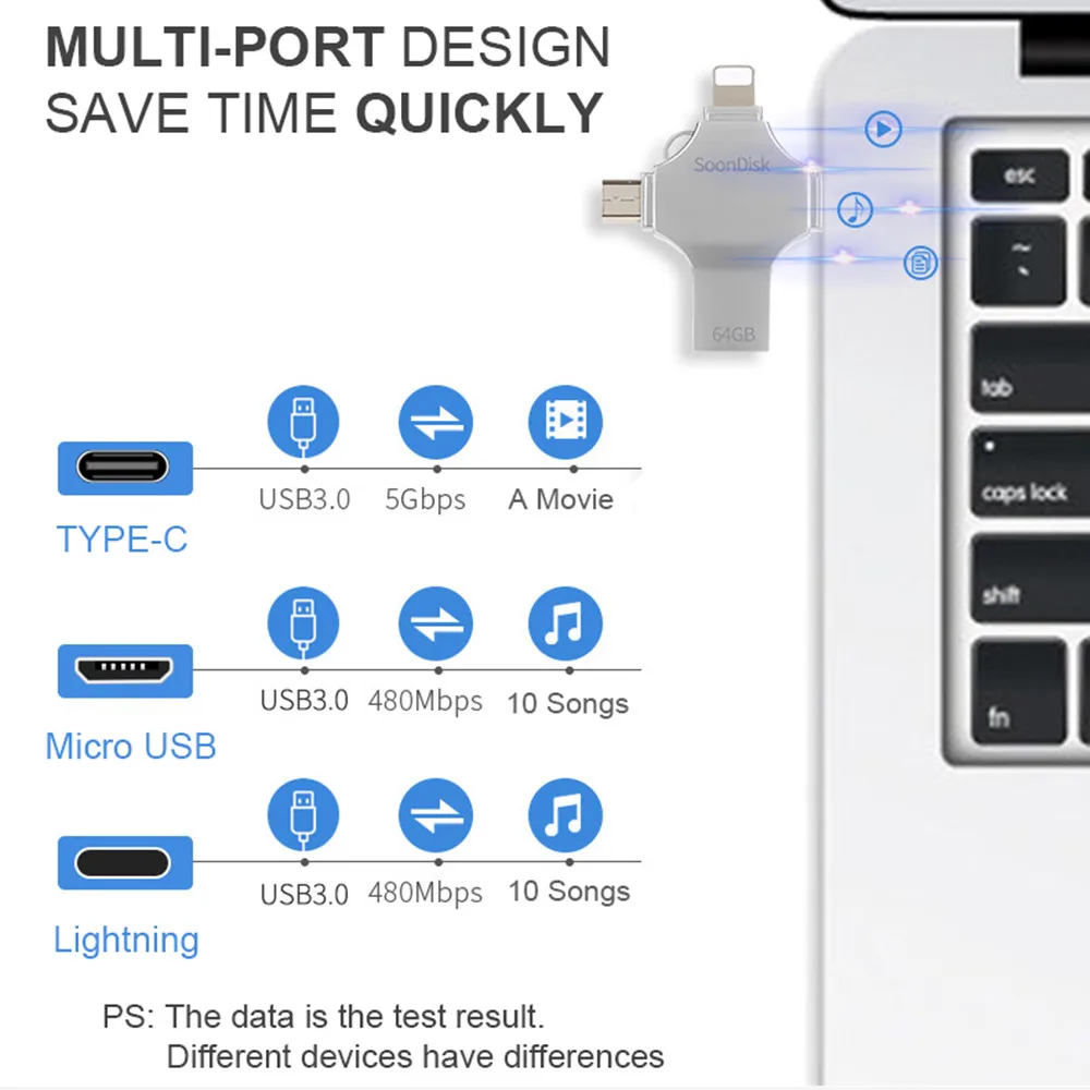 4 в 1 кардридер Micro USB Type C IOS OTG SD TF для Android Phone Momery Card Adapter iPad Macbook Camera|Картридеры| |