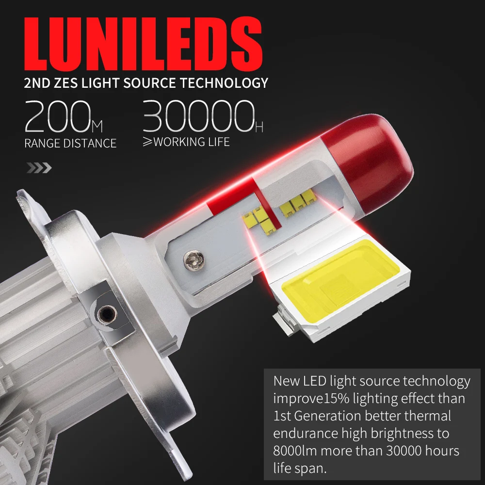 HUJO светодио дный фары для использования ZES Здравствуйте ps 64 Вт 12000LM 6500 К