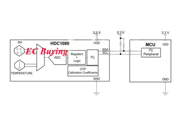 HDC1080 CJMCU-1080 высокоточный датчик температуры и влажности модуль беспроволочный датчик электронный DIY для Arduino