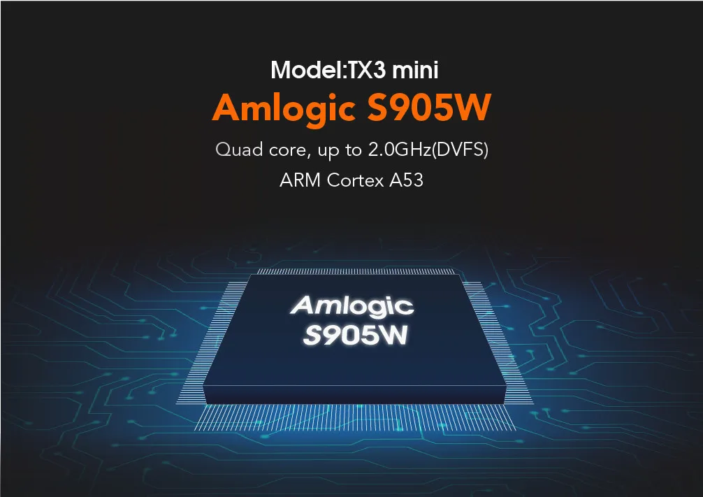 ТВ приставка Android 7 1 TX3 mini Amlogic S905W четырехъядерный RAM Гб 2 ROM 8 16 WiFi 4G Smart IPTV