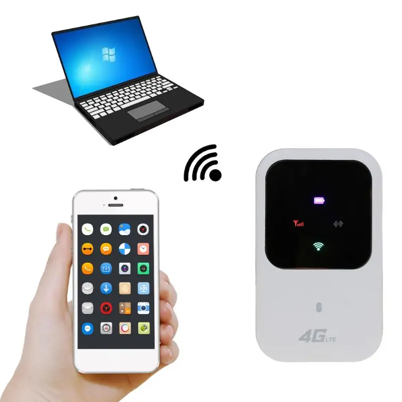 Разблокированный 4G Wi Fi роутер 3G Lte Портативная Беспроводная Карманная Мобильная