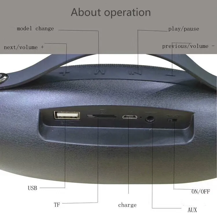Новинка года беспроводной Bluetooth динамик E16 открытый портативный поддержка ручка/TF/USB/FM/AUX/два в серии войны барабаны сабвуфер динамик