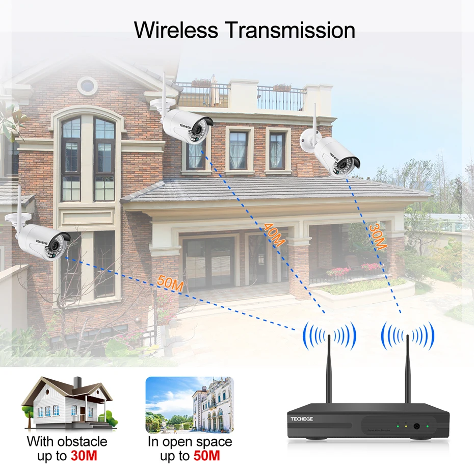 Techege 4CH WI-FI 720 P NVR комплект Plug &amp Play Беспроводной P2P 1.0MP HD открытый Ночное Видение