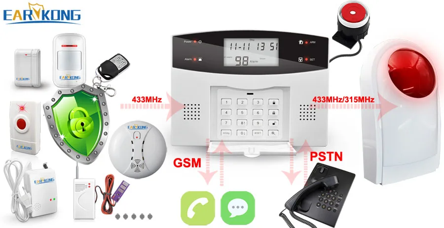 Проводной беспроводной PSTN GSM сигнализация Русский Испанский Французский Итальянский Английский дверь окно открытый датчик движения датчик сигнализации M3B