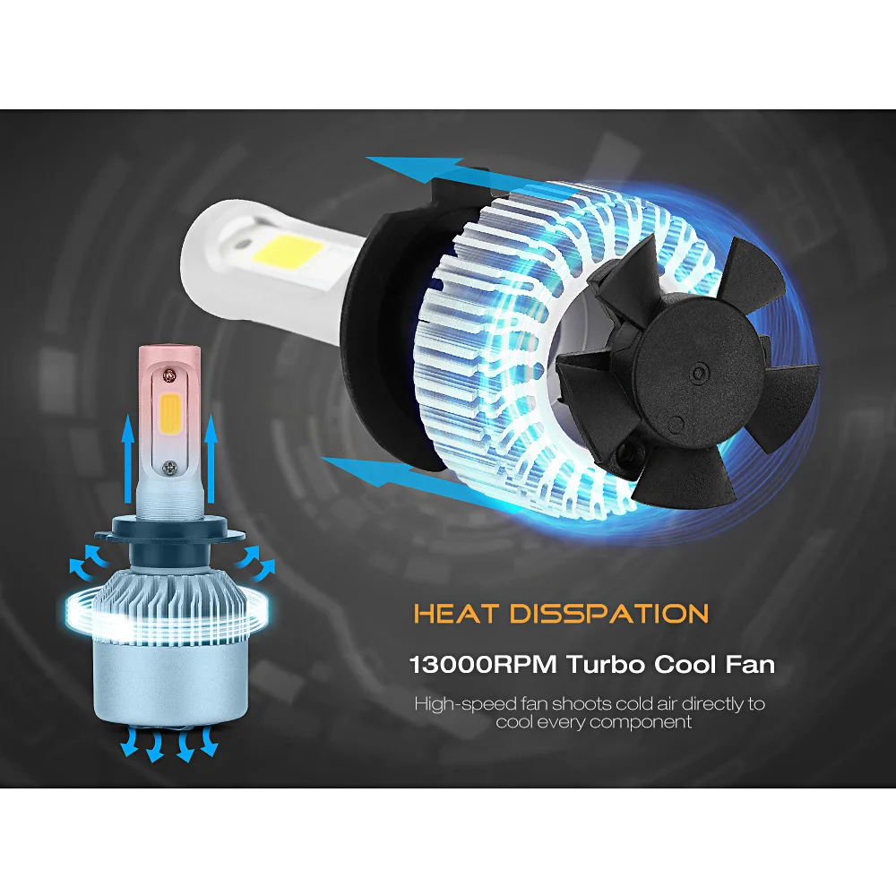 Автомобильный светильник H7 Led H1 H4 H3 светодиодный головной HB2 72 Вт 6000 К высокая