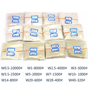 URANN 20 гпакет 320  10000 сетчатый алмазный порошок, Нефритовый Полировочный порошок, Нефритовый обработка ручной работы, зеркальный алмазный микро-порошок