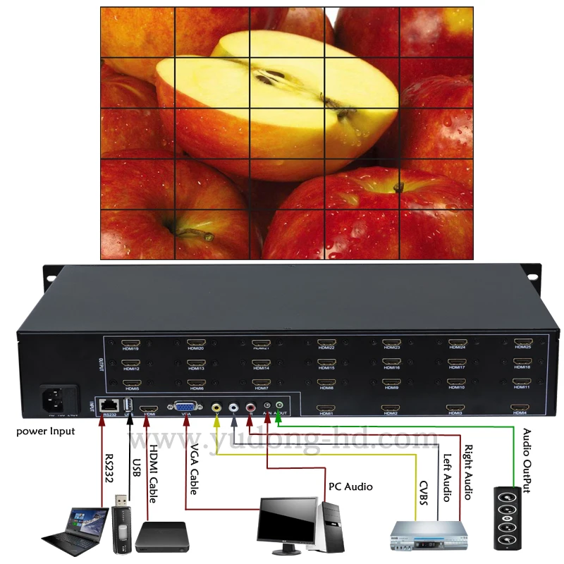 YUOUT YD VD25 HDMI видео настенный контроллер 5x5 4x4 VGA AV USB процессор 25 изображений сшитый
