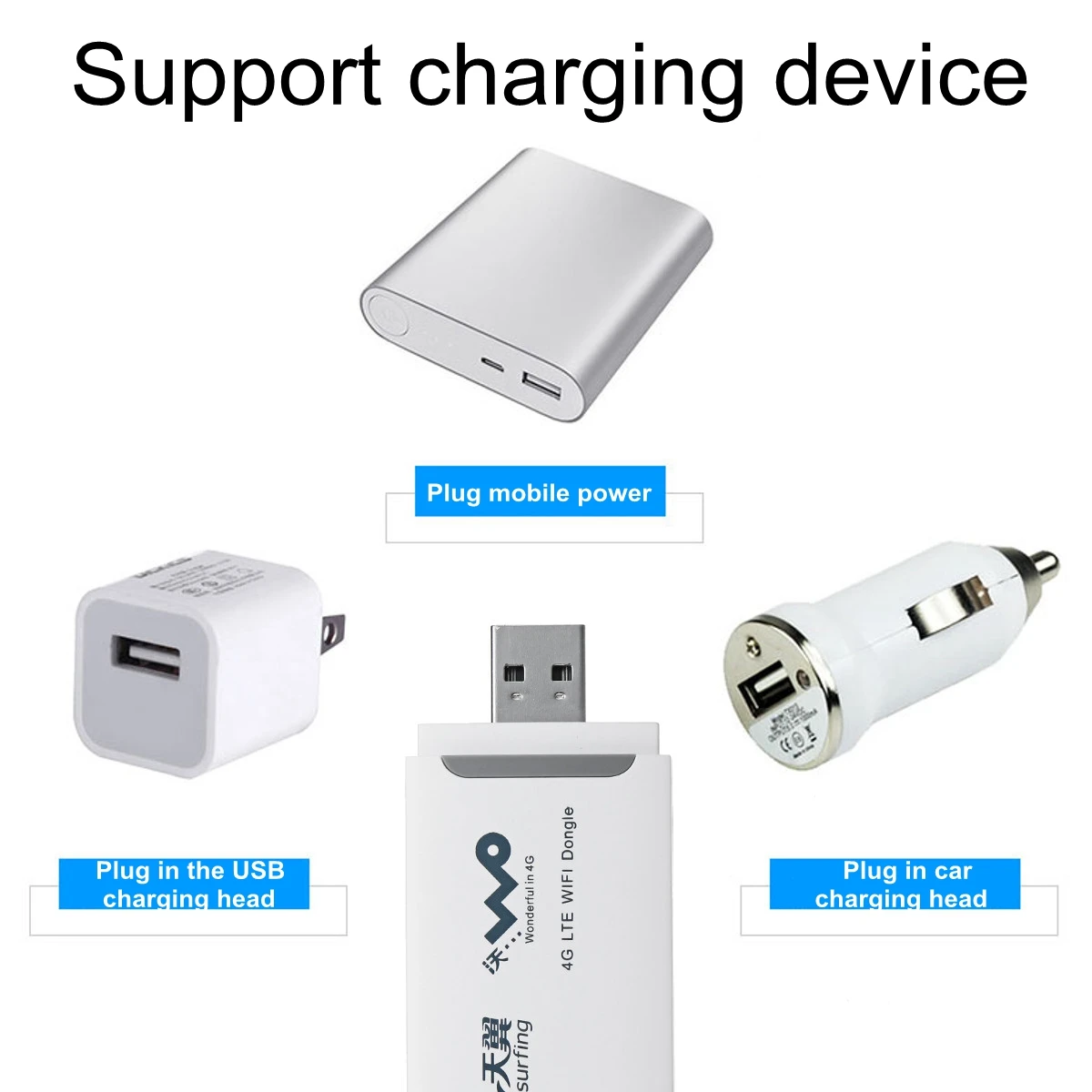 4G 3g LTE Портативный Мобильный USB wifi Hotpot беспроводной маршрутизатор ключ с TF слот для карты для мобильного телефона планшета