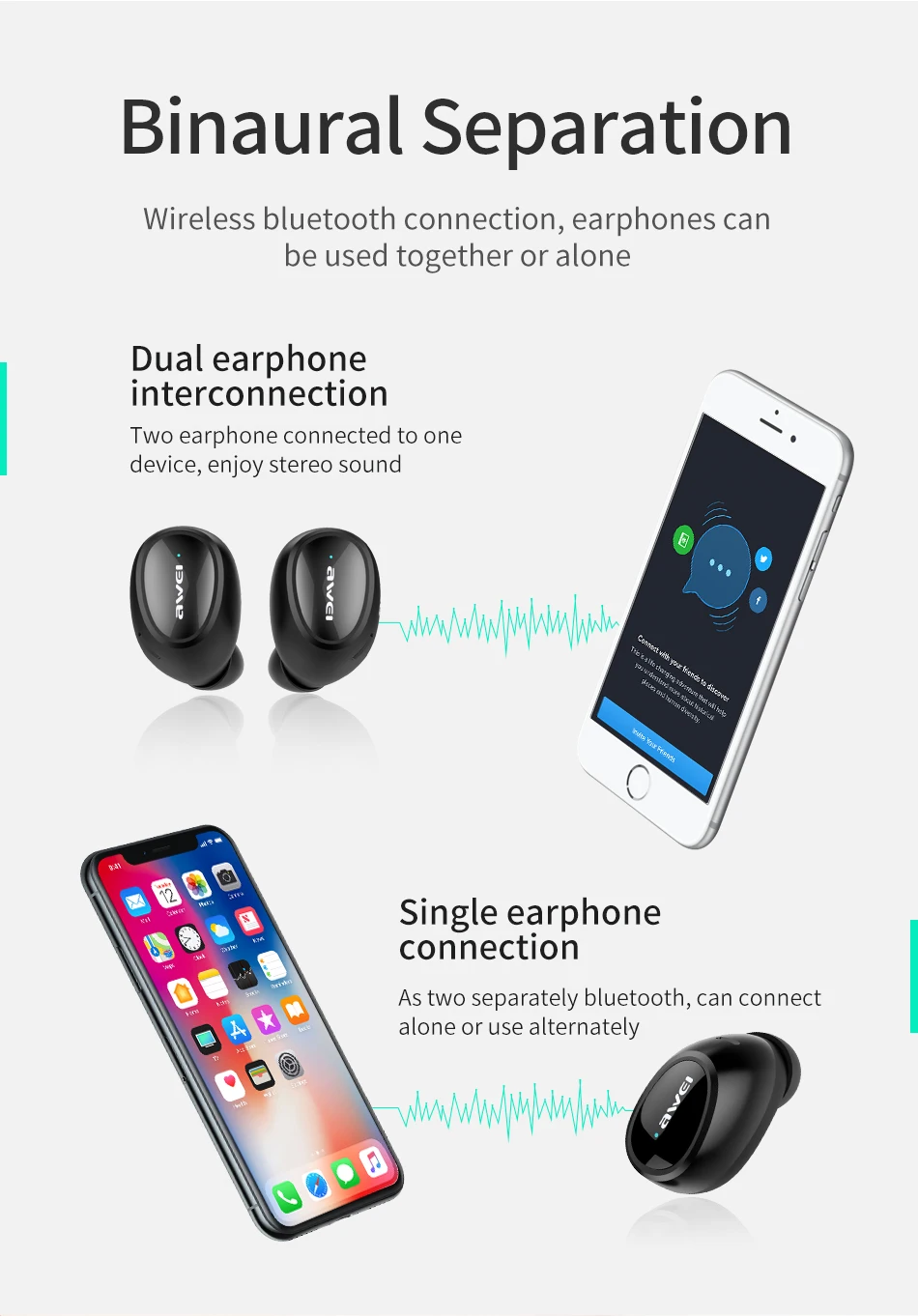 AWEI T5 TWS 5,0, Bluetooth наушники, стерео наушники, настоящие беспроводные наушники, гарнитура, игровая гарнитура для iPhone, samsung, с микрофоном