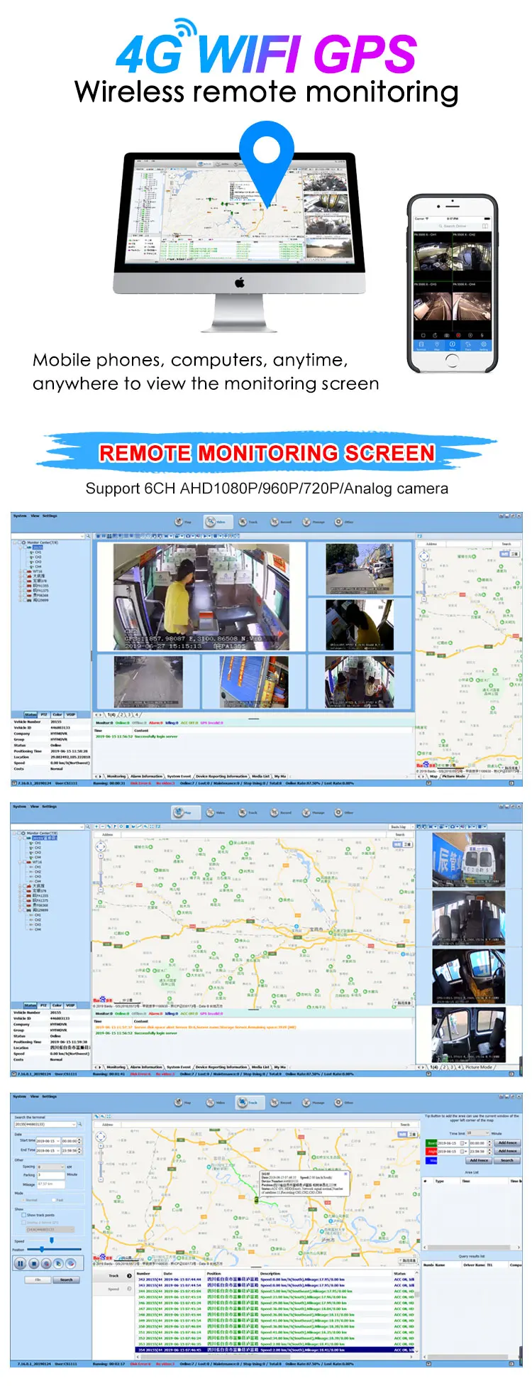 LSZ завод прямой 4g gps wifi mdvr удаленный хост видеонаблюдения pal/ntsc системы тяжелая техника/пассажирский автомобиль/прицеп/автобус