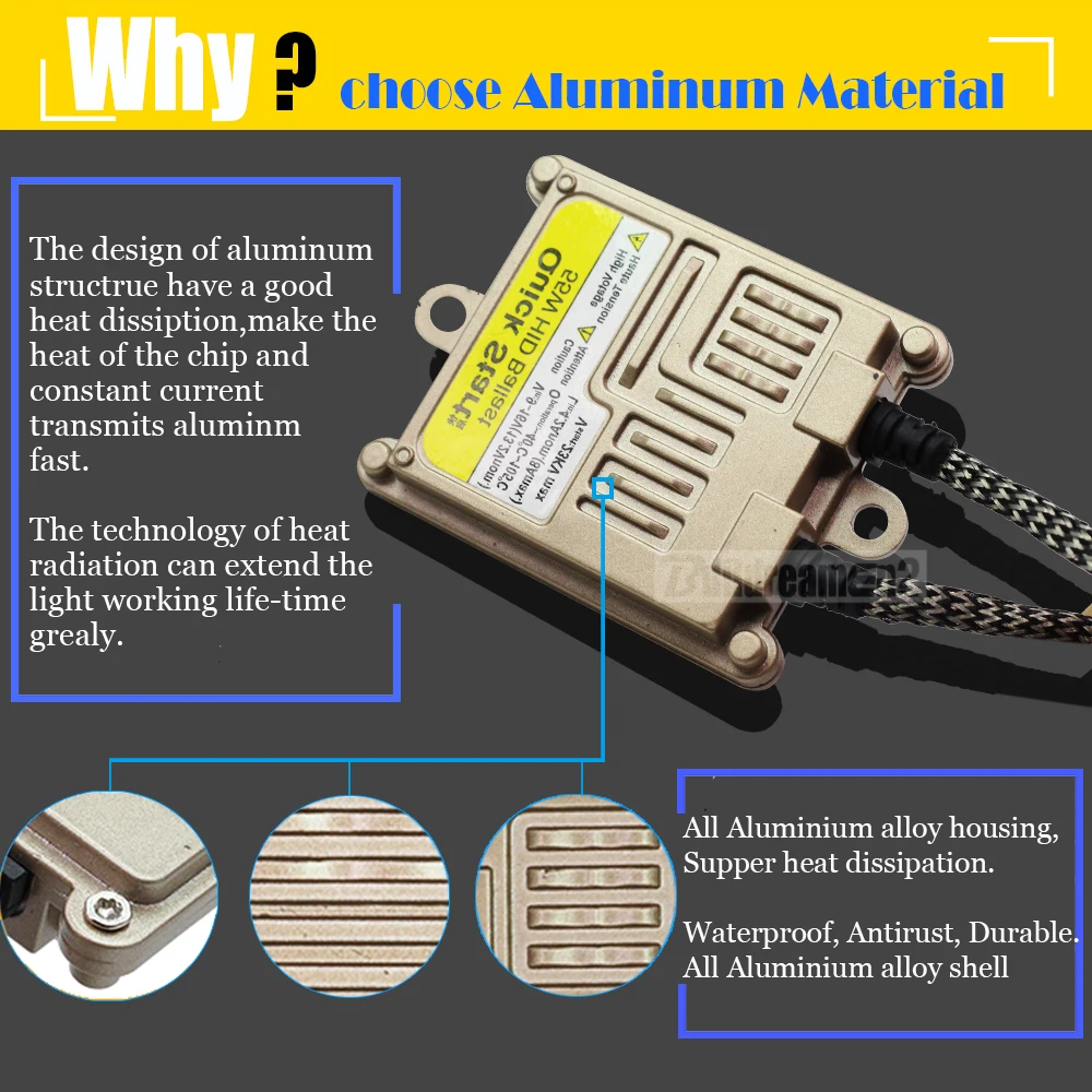 Buildreamen2 AC HID Xenon балласт 55 Вт 12 В Сельма цифровой блок зажигания балласт для автомобиля Ксеноновая Лампа H1 H3 H4 H7 9005 9006 9007 H13