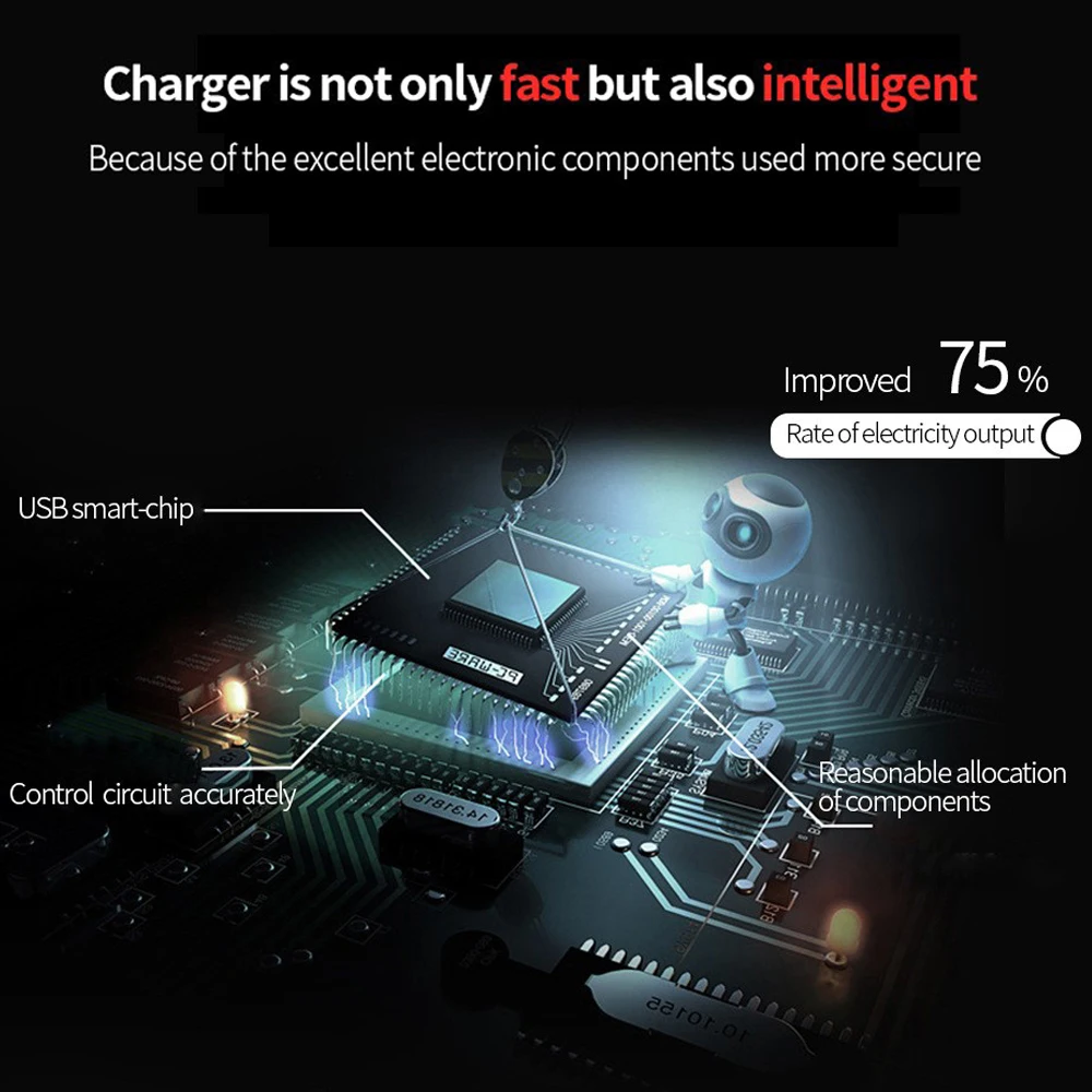 2/4 USB настенное зарядное устройство с европейской вилкой дорожный адаптер 5 В/2 1 А
