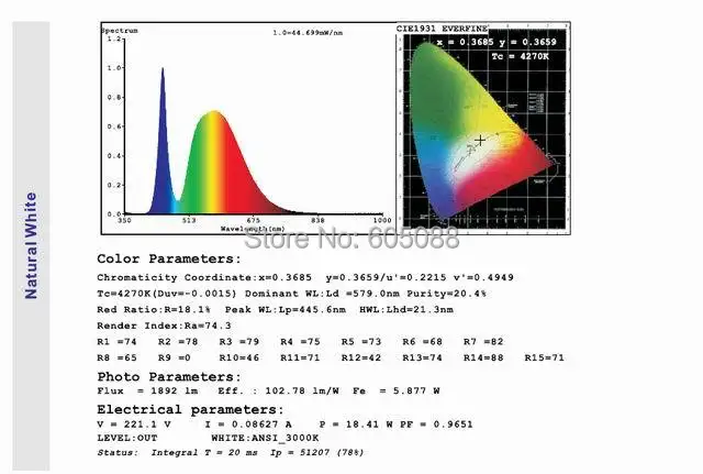 ETL перечислены! Высокое качество 14 Вт светодиодный датчик света 3 фута 900 мм pir led t8