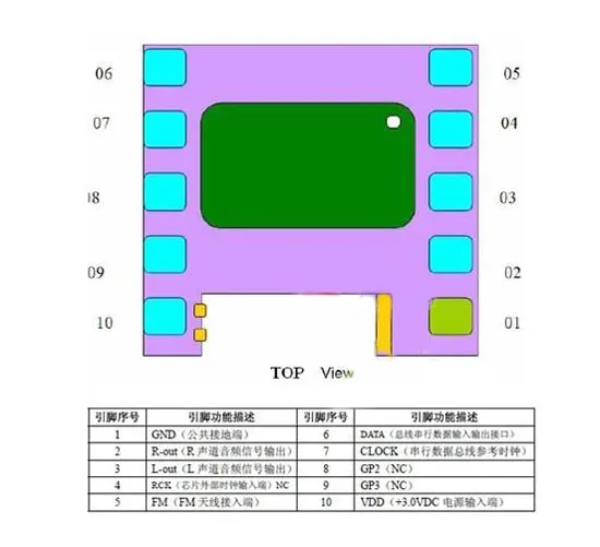10 шт./лот FM стерео радио RDA5807M беспроводной модуль для Arduino RRD 102V2.0|wireless module|radio