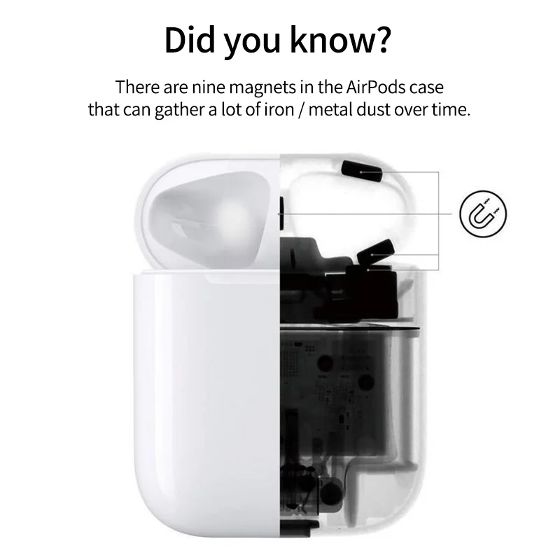 YBD металлическое покрытие Цвет Защита от пыли для Airpods ультра тонкая защита Airpod Air