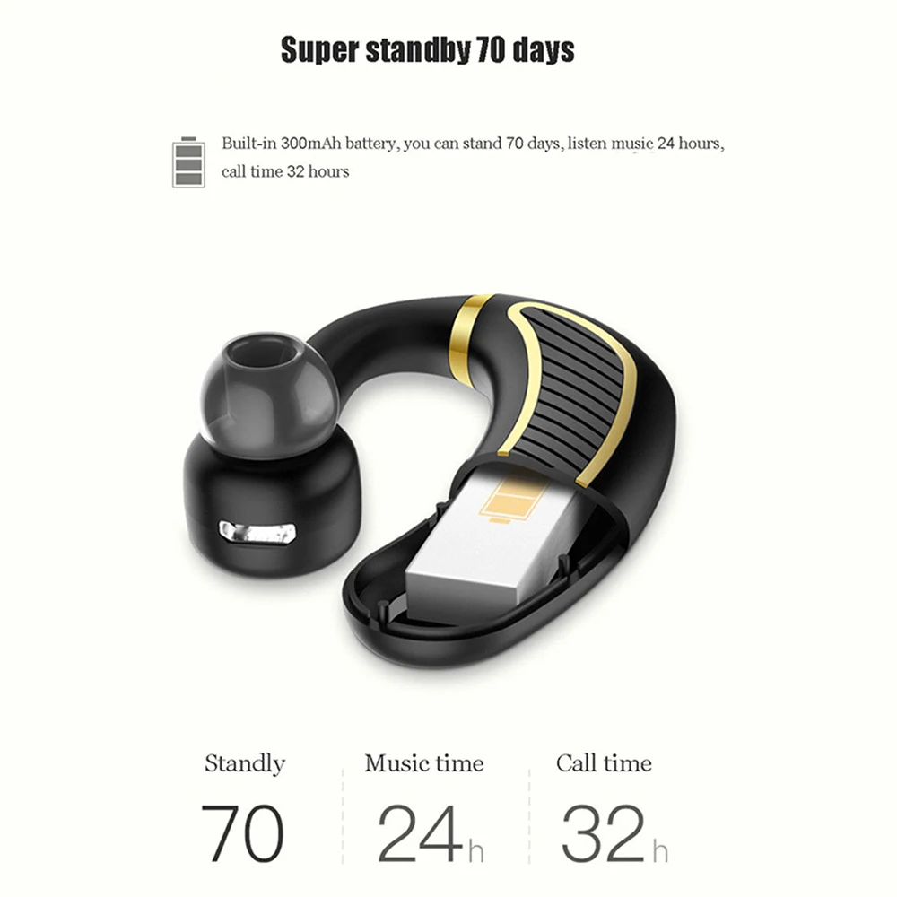 Беспроводные наушники Bluetooth V4.1 с защитой от пота стерео HiFi объемные свободные