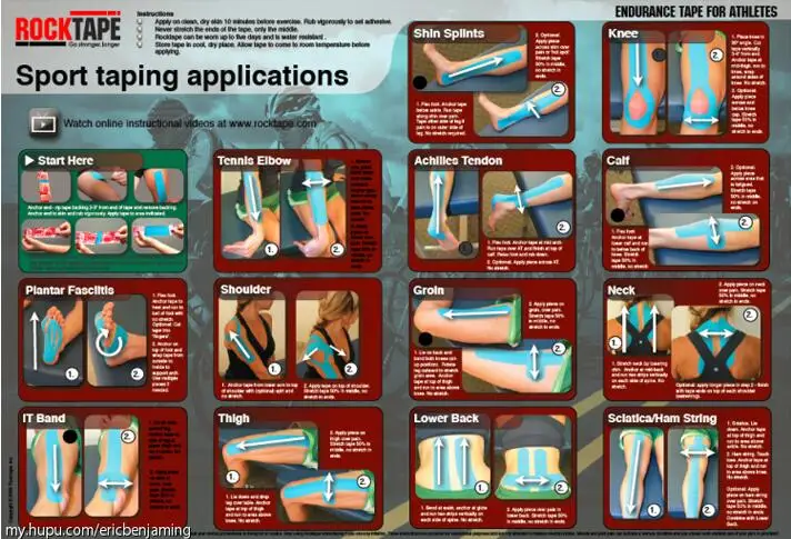 Qiiwi Качество 5 см* 5 м эластичный хлопок ролл клей kinesio лента Спортивных травм мышц ленты защиты первой помощи поддержка повязку