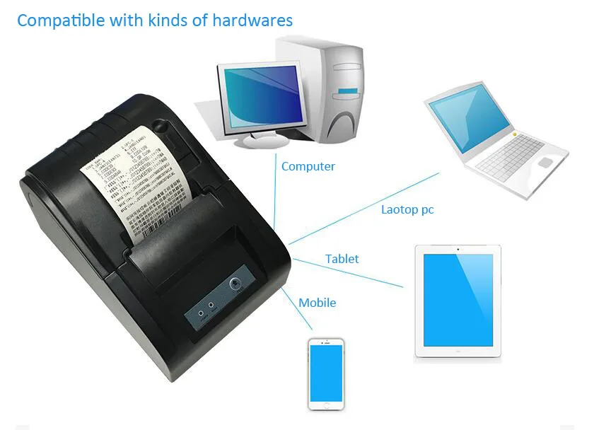 TP-5806 чековый принтер Bluetooth 58 мм термопринтер Поддержка android + IOS systerm USB серийный