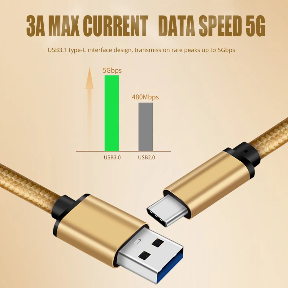 Нейлоновый Кабель USB 3 0 к Type C для Samsung Galaxy Note 9 S9 S8 кабель быстрой зарядки и передачи