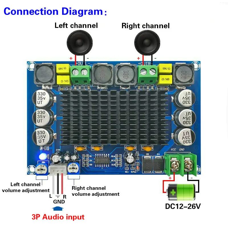 Aiyima TPA3116D2 аудио усилитель доска Amplificador двухканальный высокой мощности Цифровой усилитель доска 150 Вт* 2