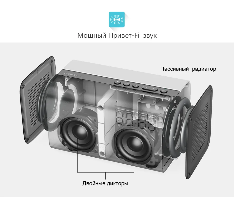 GGMM E3 Bluetooth Колонка 10 Вт Мощный WiFi динамик s Hi-Fi со светодиодный громкий динамик с поддержкой будильника многокомнатный игровой