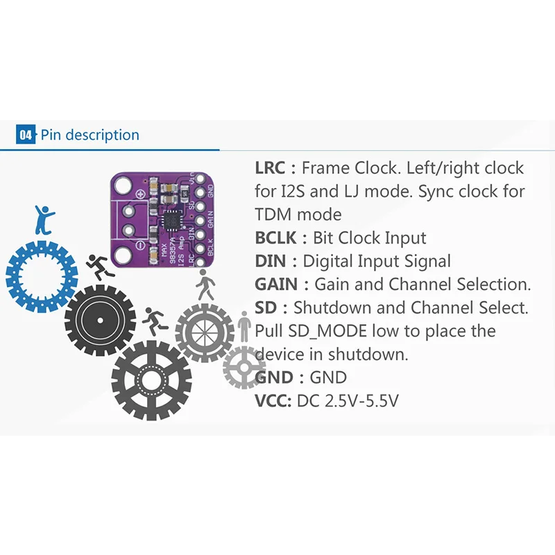 Плата усилителя звука MAX98357 I2S Amp модуль класса D для Raspberry Pi ESP32 | Электроника