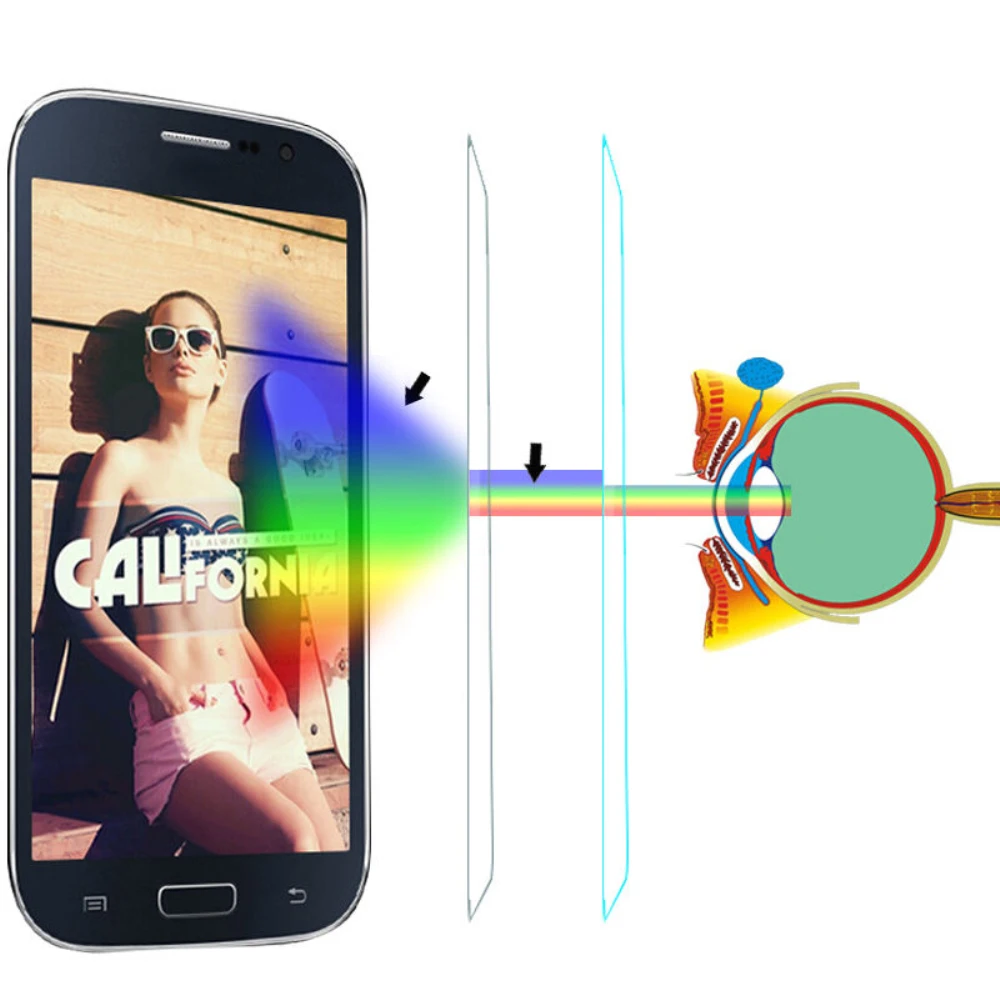 Защитное стекло закаленное 2.5D 9H для Samsung Galaxy Note 5 4 3 2 1 S1 S2 S3 S4 S5 S6 S7|Защитные стёкла и