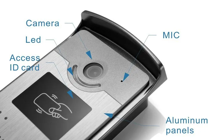 Yobang Security 7 &quotвидеодомофон с 4 белыми мониторами 5 RFID кард ридер HD дверной звонок