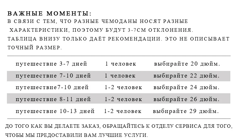 Дети мой первый Чемодан Поликарбонат Hardside Spinner Акула в горошек письмо мультфильм