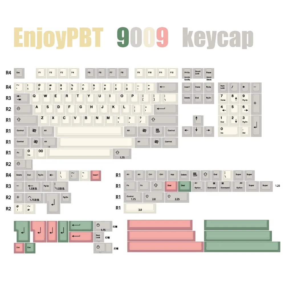 [В наличии] R4 Enjoypbt 9009 keycap Вишневый профиль краситель подложенные ключи