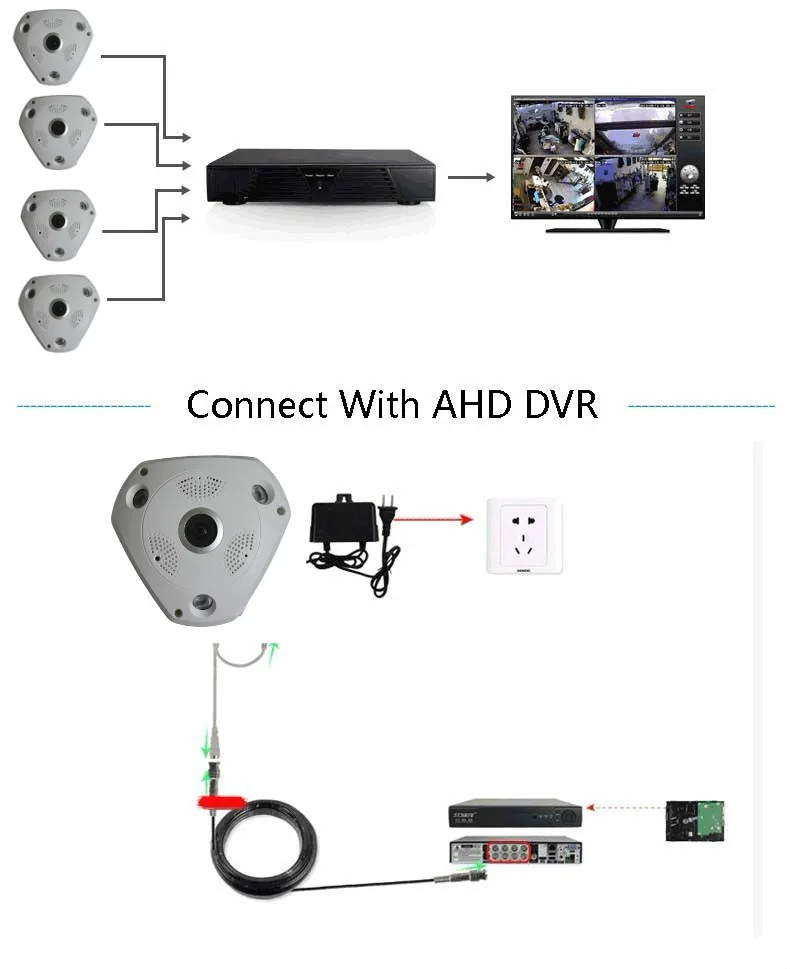 Lihmsek HD 1080P AHD камера Рыбий глаз объектив 130 180 360 градусов ИК инфракрасное ночное