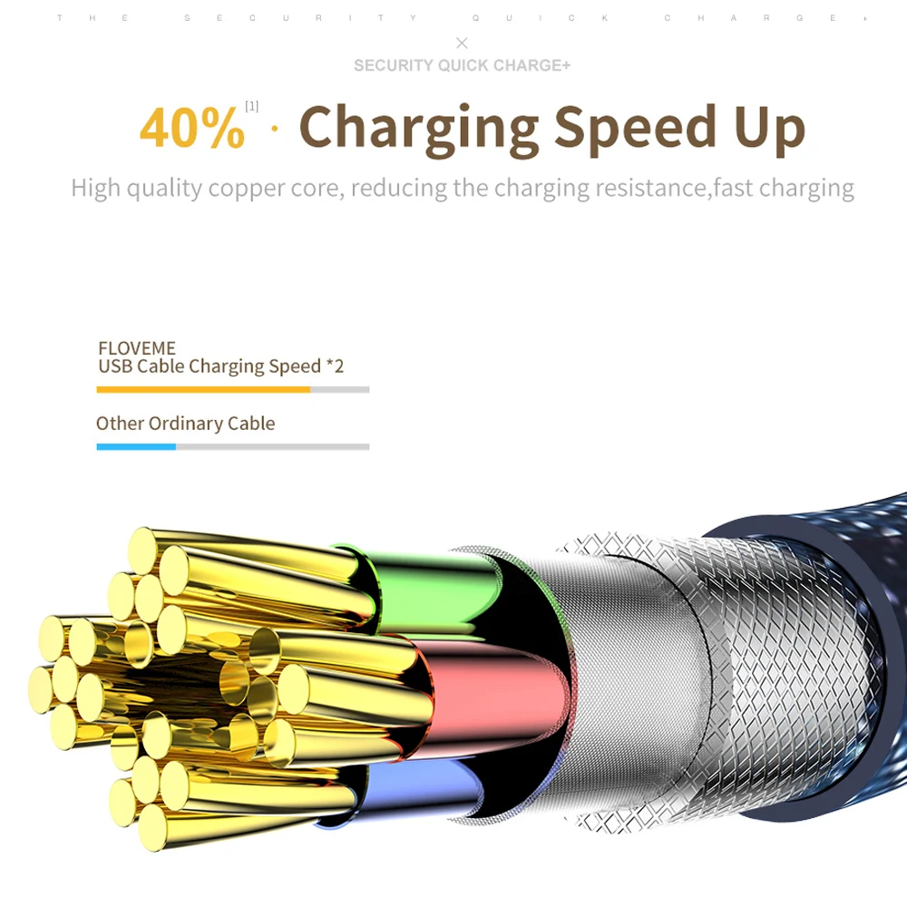 Кабель FLOVEME USB Type-C для Samsung S8 S9 Plus 2 1 А синхронизации данных и зарядки кабель USB-C Xiaomi