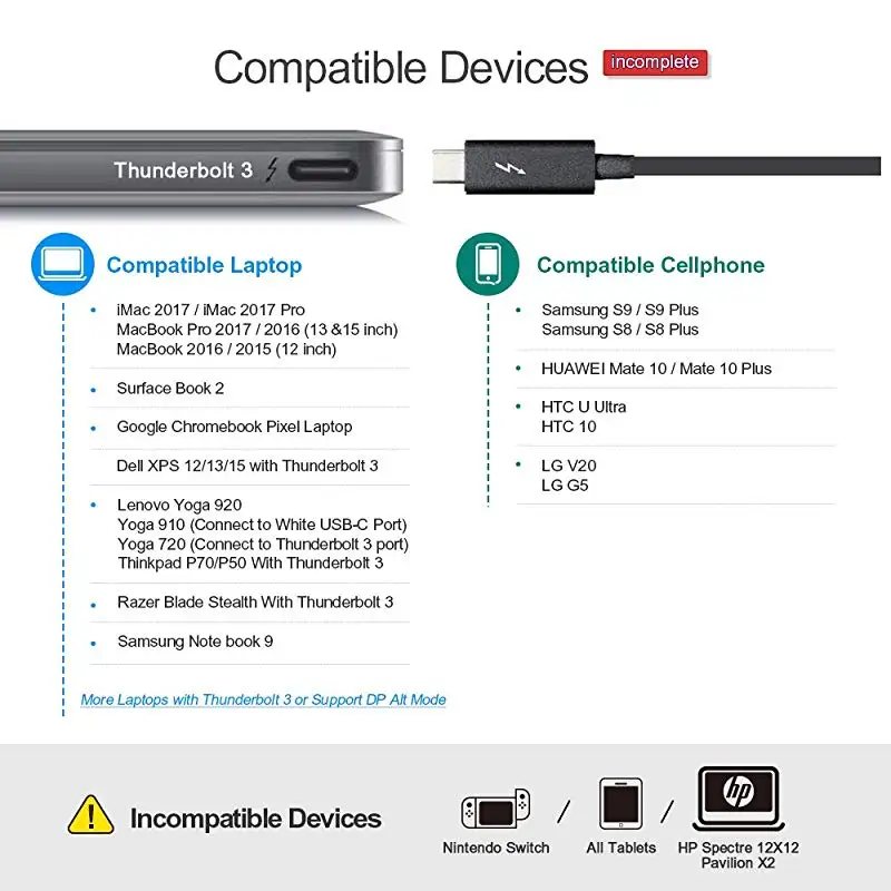 Wearpai USB C к HDMI 6 футов type 4 K кабель Thunderbolt 3 совместимый аудио усилитель адаптируется