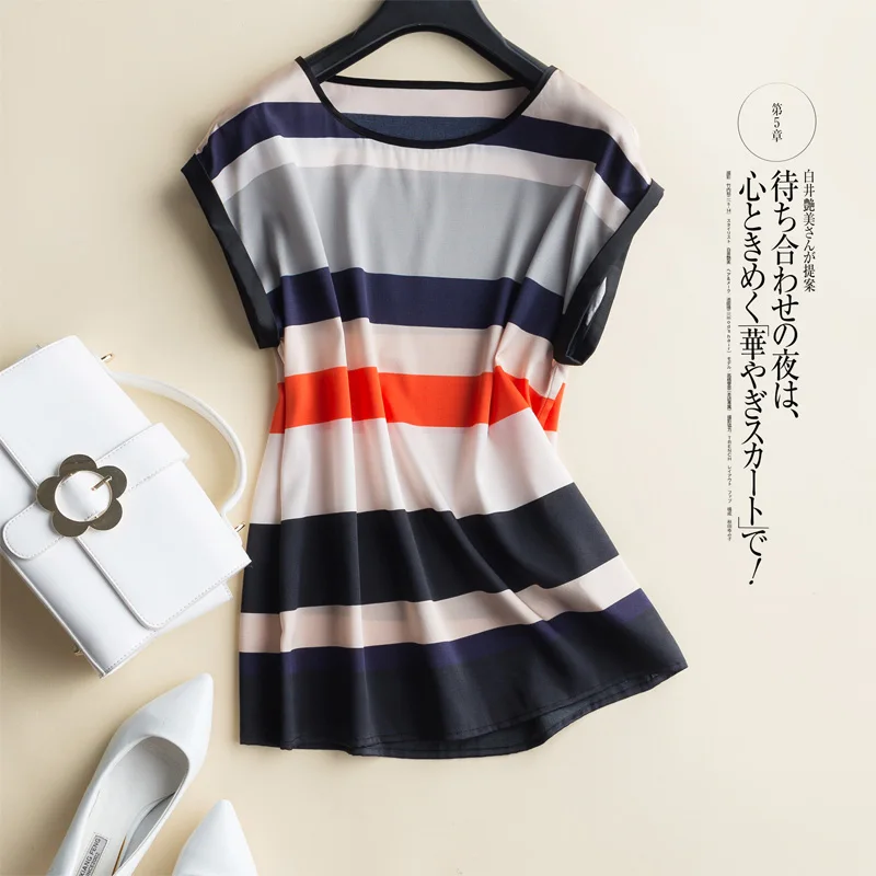 

Tops & Tees