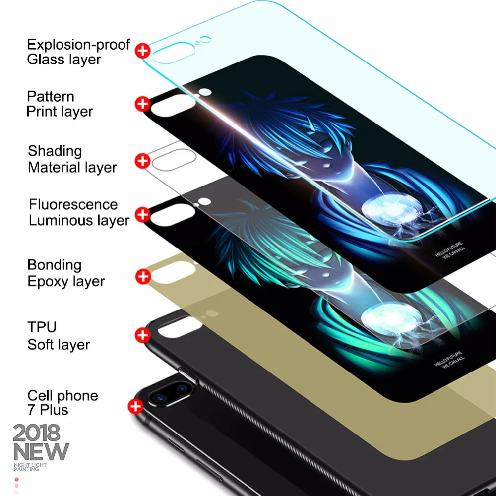 SZHAIYU светящийся светлый чехол из закаленного стекла для телефона iPhone X 8 7 6 6S Plus