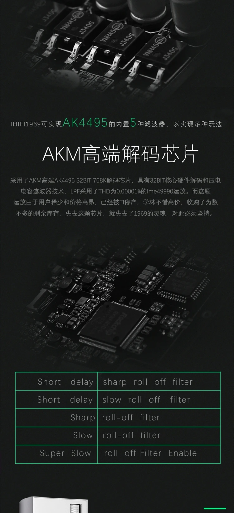 XUELIN H6(ihifi2835) AK4495 32 бит/768 к чистый класс портативный Loseless музыкальный плеер OLED 6000 мАч Lme49990* 2 OP Amp DSD256