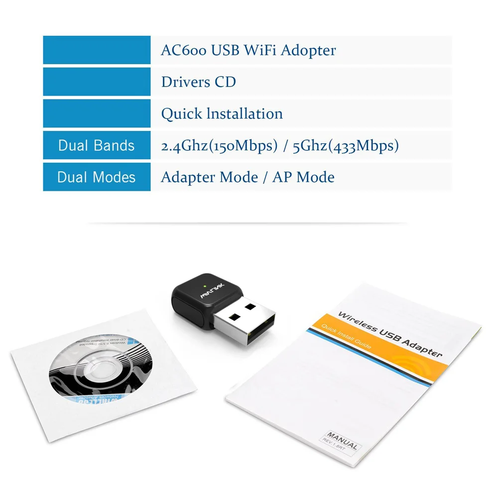 Wavlink Mini USB Wifi адаптер/ключ Беспроводная сетевая LAN Карта AC600 Двухдиапазонная