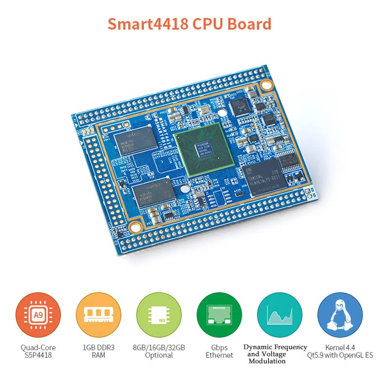 Smart4418 CPU Board S5P4418 Cortex-A9 1GB RAM + 8GB eMMC Integrated Gbps Ethernet Audio Jack Smart4418 CPU Board