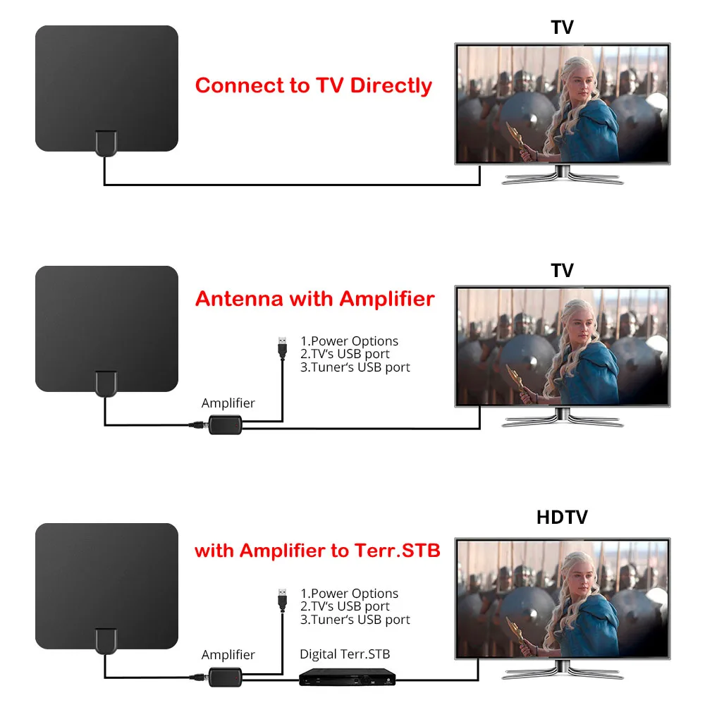 Комнатная антенна ТВ цифровая HD ТВ антенна 80 км 4 к HD ТВ антенны TDT VHF/UHF DVB-T/T2 ATSC ISDB ТВ радиус Fox телевизионная антенна